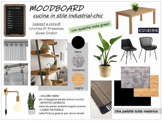 Moodboard cucina in stile industrial chic