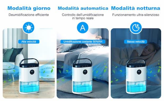 Mini Deumidificatore Portatile Silenzioso - Assorbitore Di Umidità Per Cucina, Armadio, Bagno - Compatto Con Filtro Lavabile