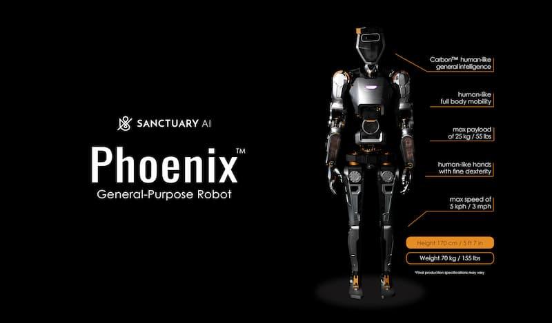 Phoenix - Sanctuary AI
