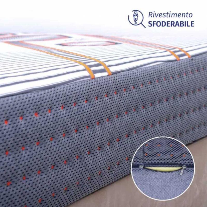 Bio Milano 800 - INmattresses