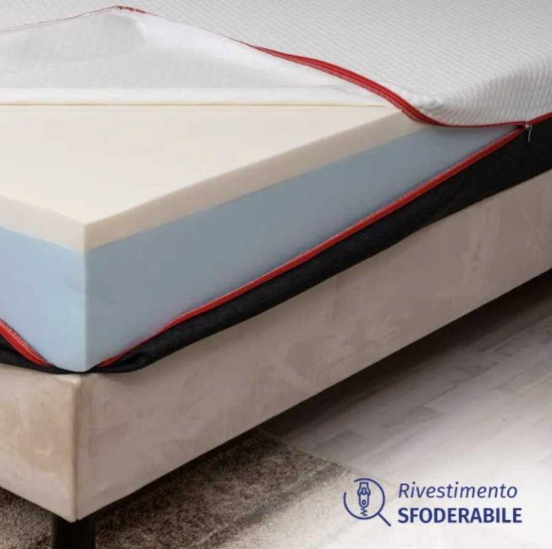 Eko Cloe mattress - INmattresses