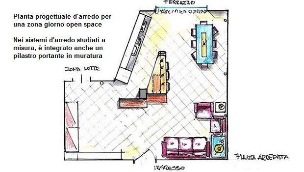 Soluzioni per nascondere un pilastro in soggiorno