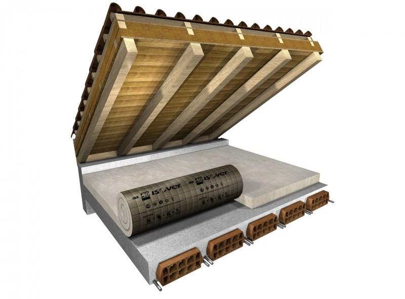 Isolamento interno del tetto 