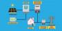 Schema impianto fotovoltaico con inverter e accumulatore