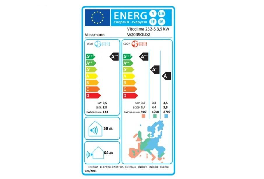 Etichetta classe energetica condizionatore - Foto VeissMann