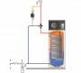Schema pompa di calore ACS - foto Rossato Spa