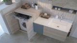 Come installare una lavatrice in un bagno cieco