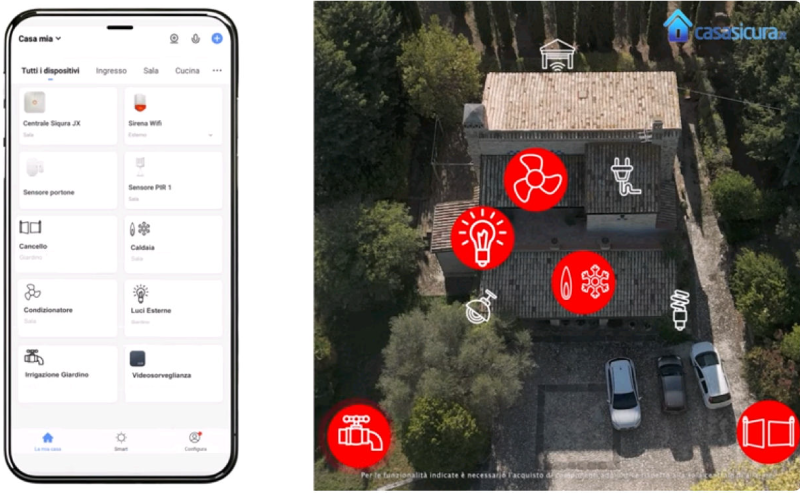 Sistema di sicurezza intelligente