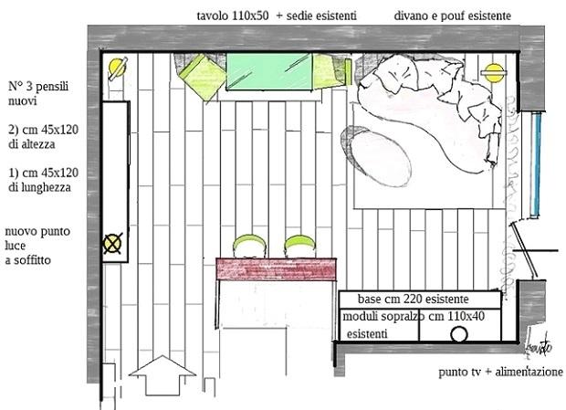 Arredo soggiorno adattando mobili esistenti - Antonio Previato