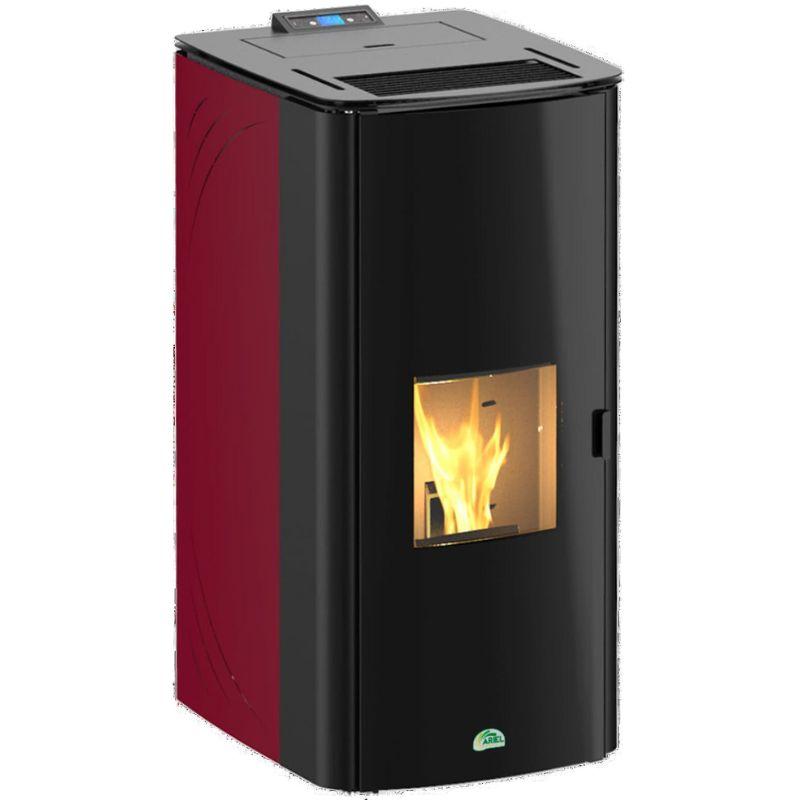 Come funziona una termostufa