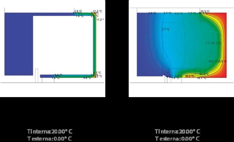 differenza di dispersione del calore prima e dopo la coibentazione del cassonetto