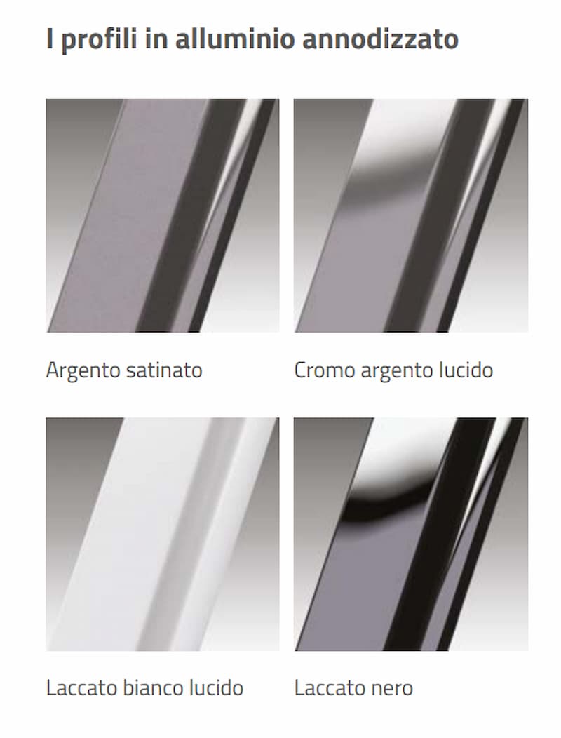 Profili in alluminio per ogni stile di bagno