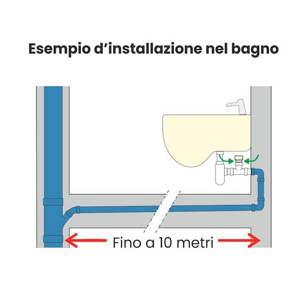 Installazione di una valvola AAV in bagno