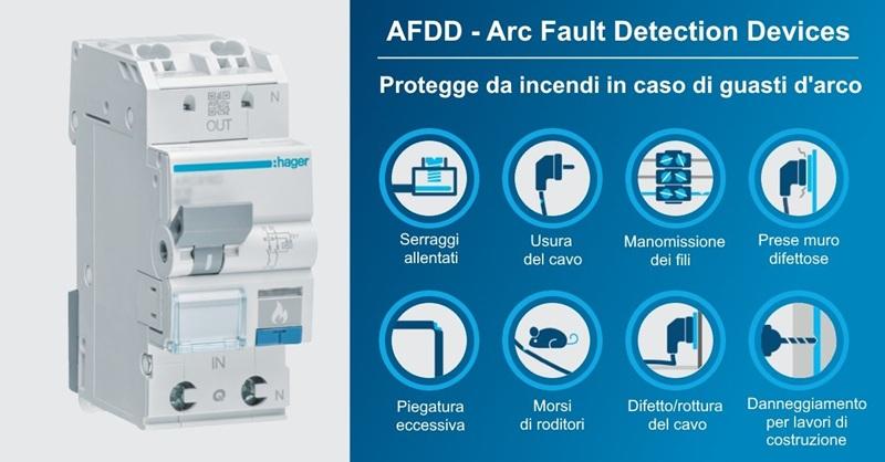 Modello AFD120 di Hager