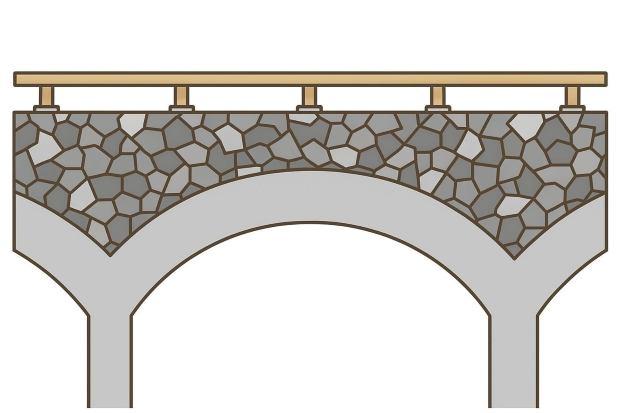 Vetro espanso su volta a botte 