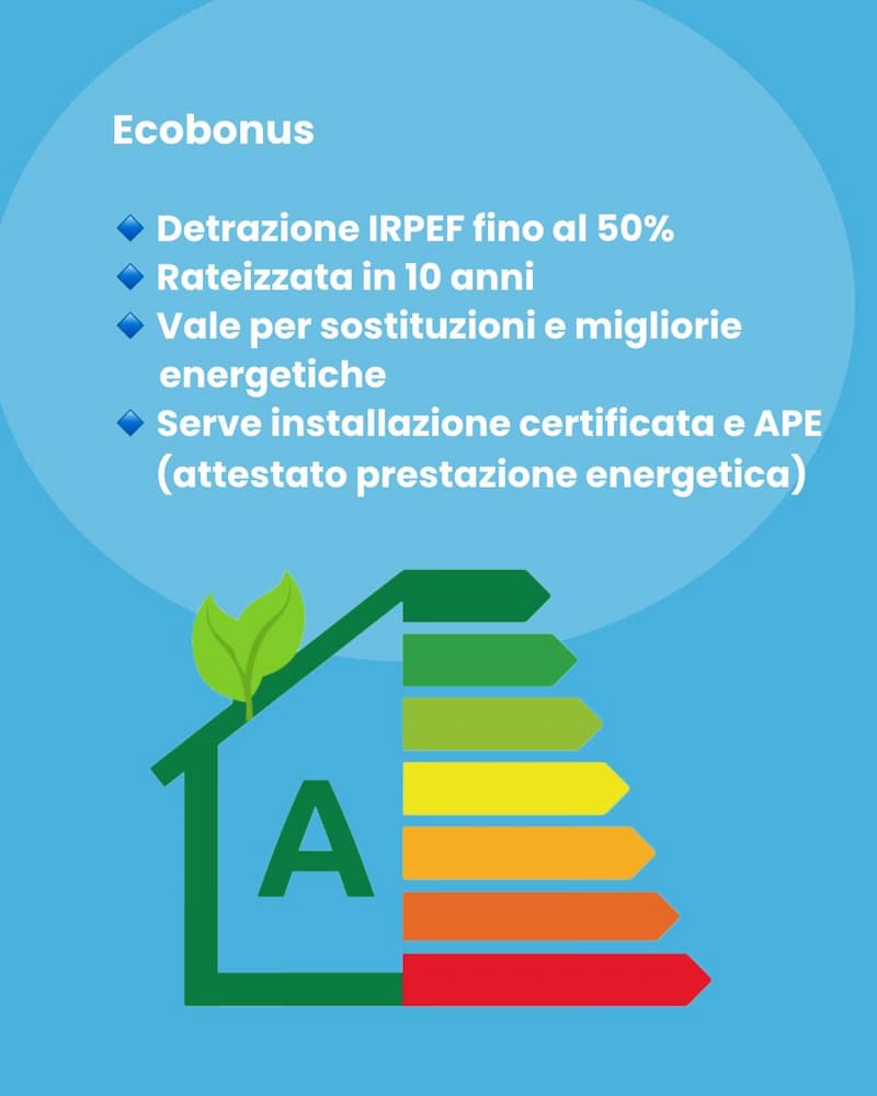 Incentivi fiscali 2025 per le caldaie a condensazione