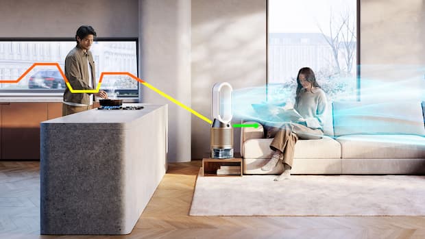 Cosa fare se l'aria in casa diventa secca