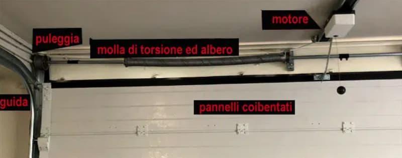 Struttura porta sezionale - foto officine locati