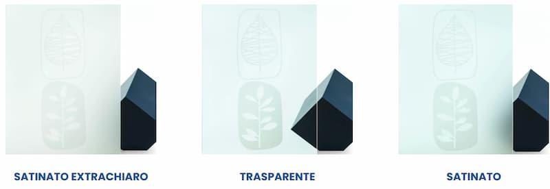Tipologie di pannello in vetro - foto eclisse srl