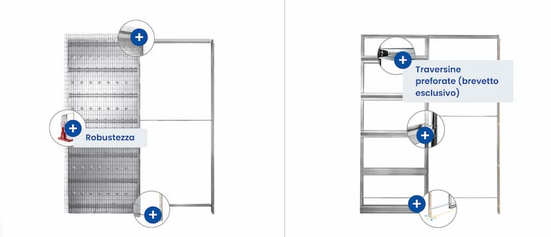 Installazione su parete in muratura o in cartongesso