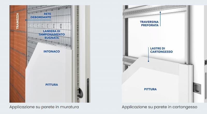 Installazione su parete in muratura o cartongesso - foto eclisse srl