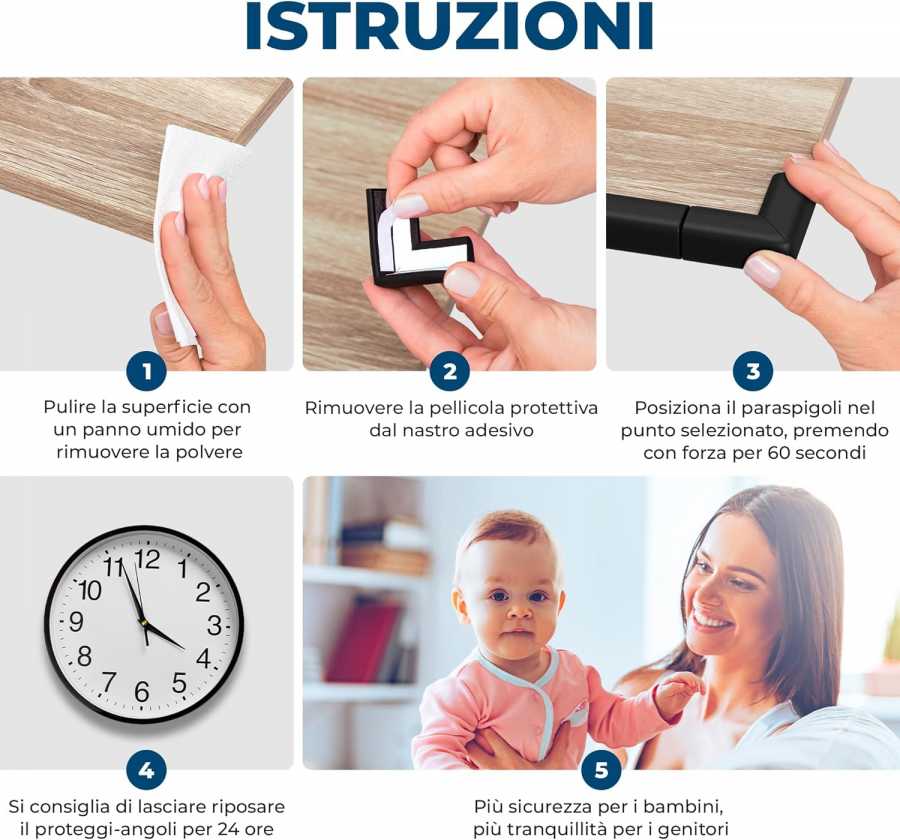 I paraspigoli di Hoffenbach, istruzioni per attaccarli