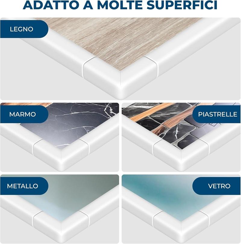 I paraspigoli di Hoffenbach si adattano a varie superfici
