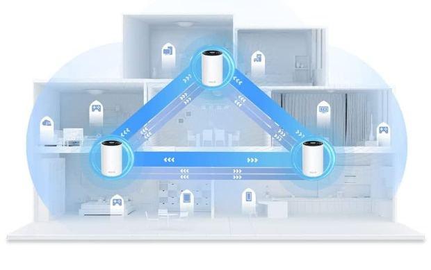Sistema Mash per migliorare Wi-fi in casa