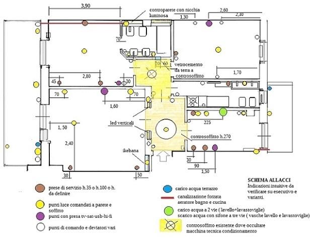 Progetto casa con quote, punti luce e allacci - Antonio Previato Progettista