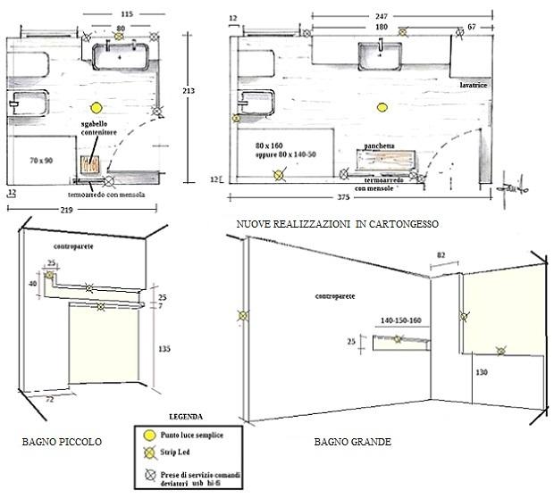 Progettazione due bagni