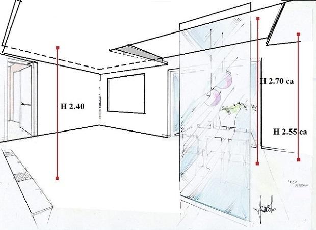 Quote controsoffitto 