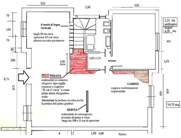 Progetto casa