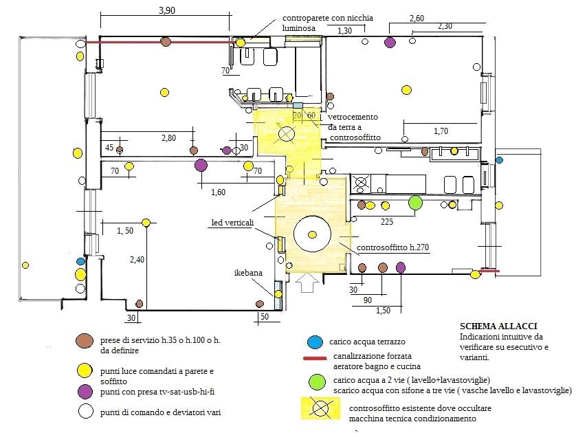Progetto casa: pianta con quote e allacci - Antonio Previato