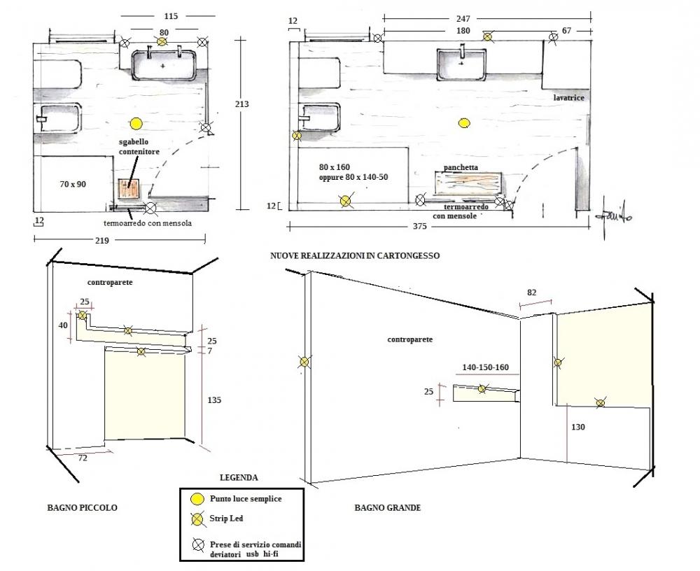 Progetto casa: misure bagni - Antonio Previato