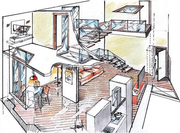Scale progettazione