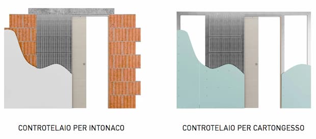 Differenze controtelaio per intonaco e per cartongesso