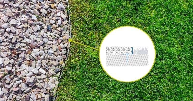 Il profilo di alluminio BORDERTEC TRB di Profilitec