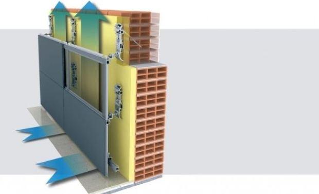 Funzionamento parete ventilata 