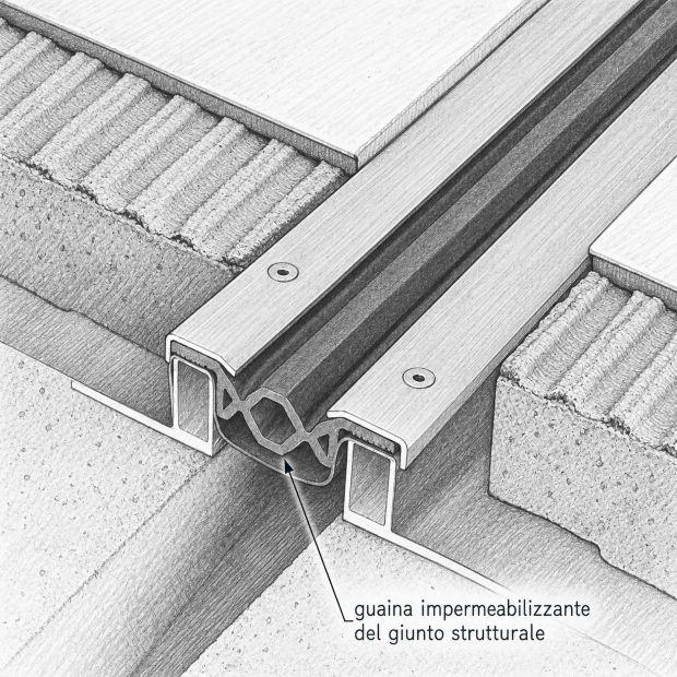 Giunto di dilatazione con guaina impermeabilizzante 