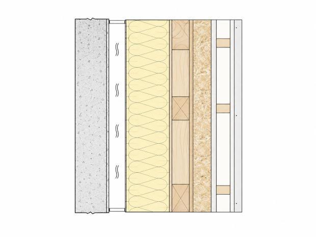 Sezione controparete interna ventilata 