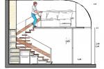 Scala con libreria per soppalco - Antonio Previato