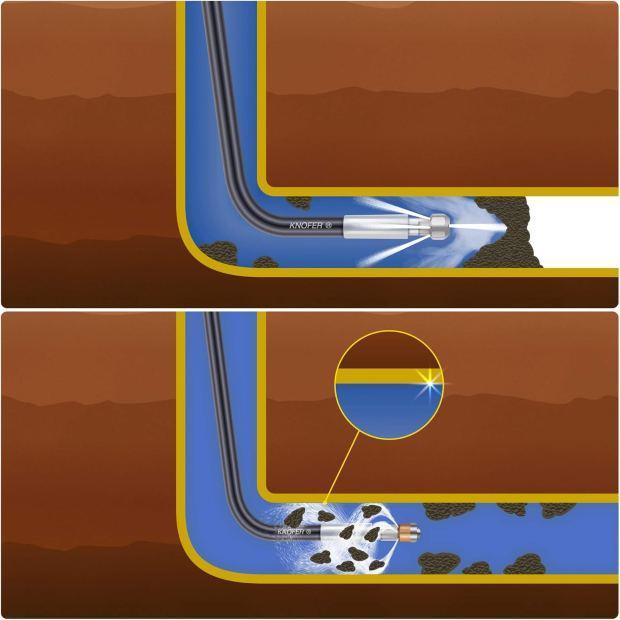 Sonda per tubature 