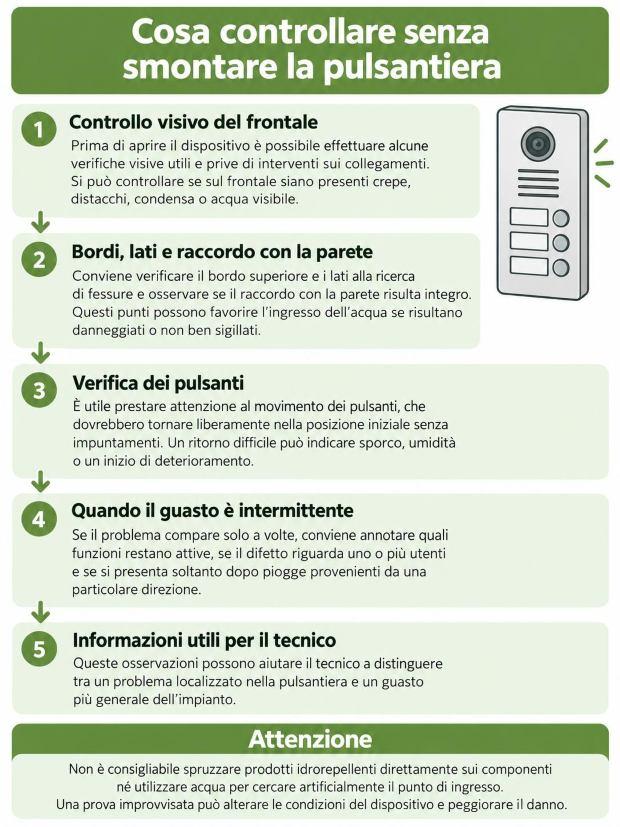 Controlli su citofono guasto 