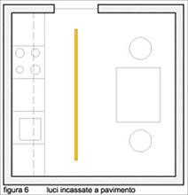 schema6, disegno di m.chiara piano