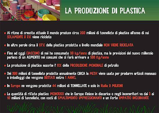 Giornata internazionale contro le buste di plastica