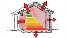 Compravendita e certificazione energetica