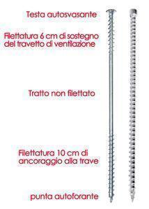 Vite doppio filetto T ISOLANTe vite CONSTRUCT tutto filetto di RoofRox