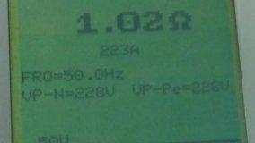 Indicazioni Misurazioni Terra