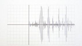 Pericolosità sismica di base