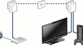 Powerline e prese elettriche